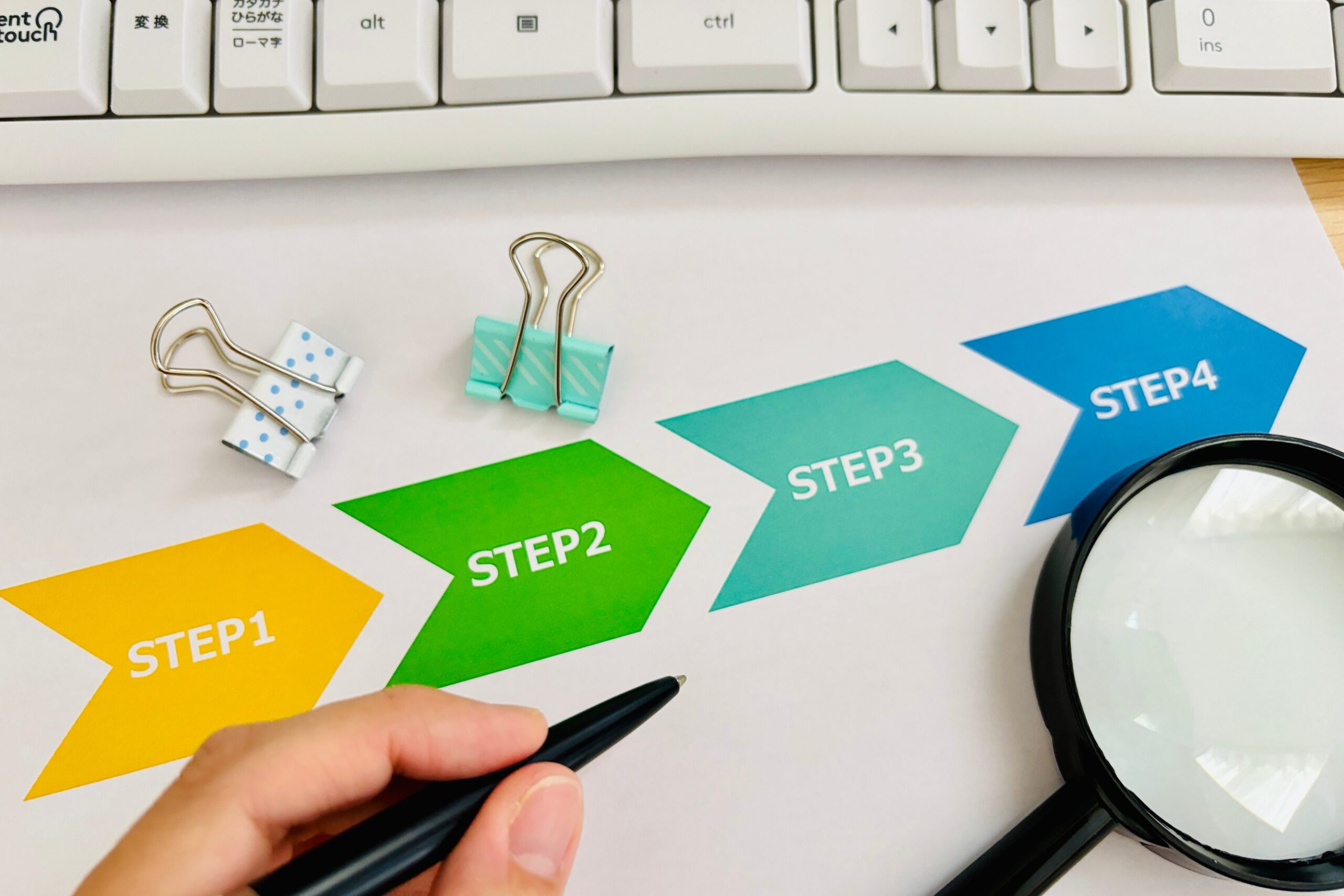 目標へのステップ